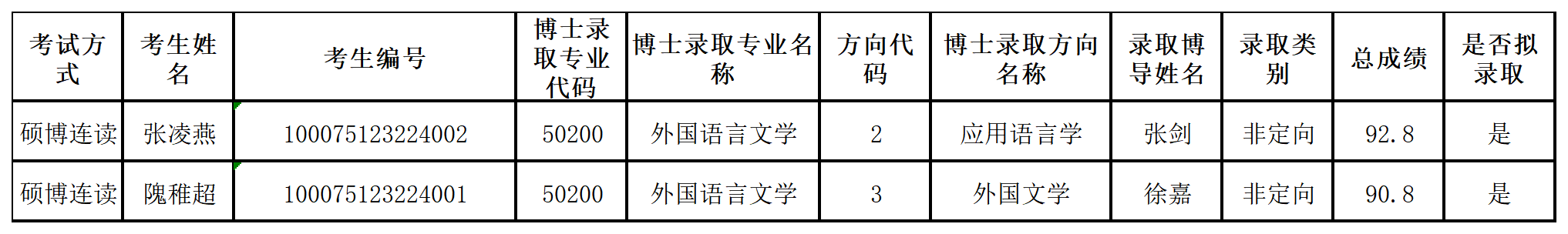 工作簿1_Sheet1.png