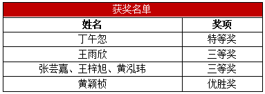 5595b51f97cb159b85b6f2863ba3888b.png