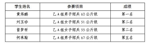 获奖名单.jpg