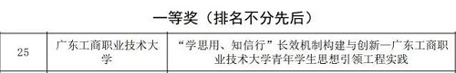 获奖名单.jpg