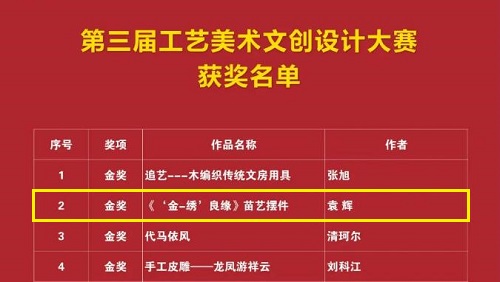获奖名单.jpg