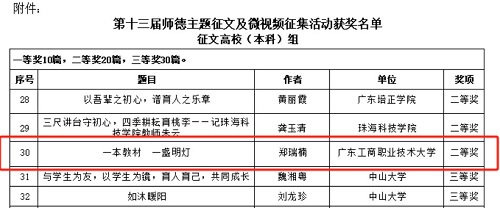 获奖名单.jpg