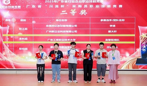 获奖学生团队.jpg