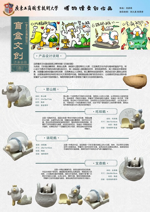 三等奖作品展示.jpg 三等奖作品展示.jpg