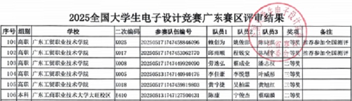 评审结果.jpg