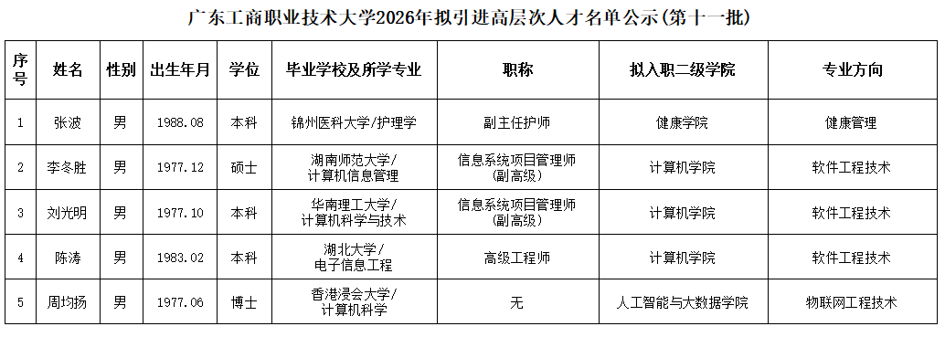 5556a953-00a2-4c85-b3a6-a830500f490e.png